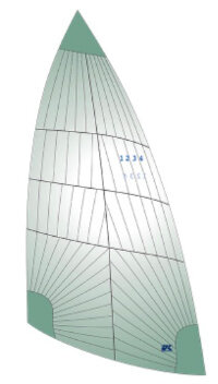 UKSailmakersRacingSymmetricalspinnakerscodezero