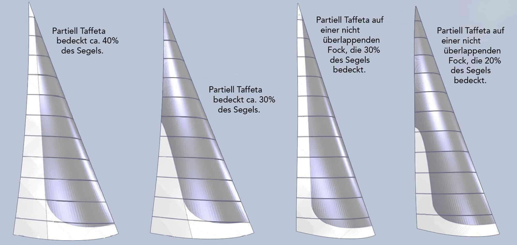 GenoaPartialTaffetaOptionsGER