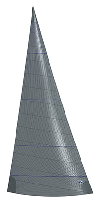 UKSailmakersRacingGenoasTitanium4