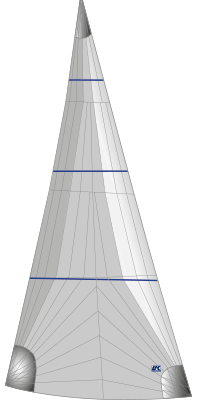 Tri Genua